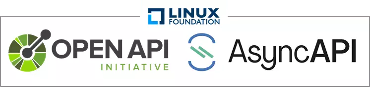 Documenting APIs
