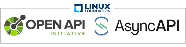 Documenting APIs